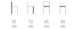 Cabaret Stool size