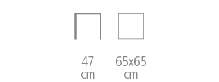 Edulo Table size - 1421