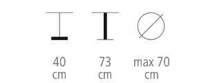 Nox Table size