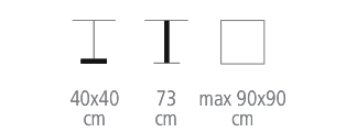 Nox Table size