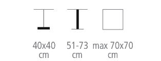 Nox Table size