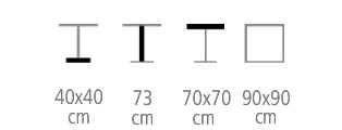 Nox Table size