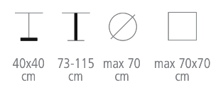 Nox Table size