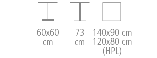 Nox Table size