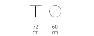 Deco Table size