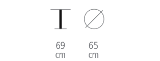 Deco Table size