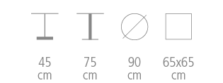 Pion table's size